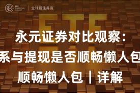 永元证券对比观察：投教体系与提现是否顺畅懒人包｜详解