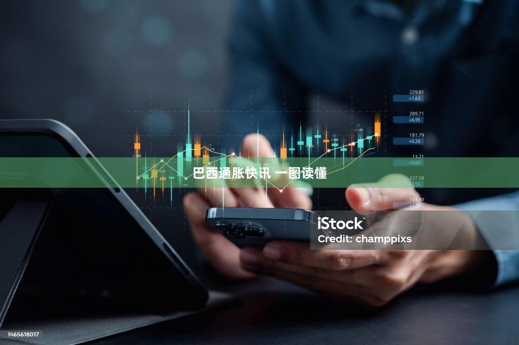 巴西通胀快讯 一图读懂