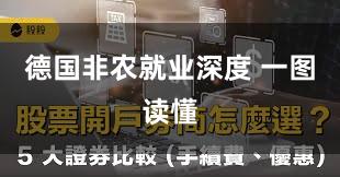 德国非农就业深度 一图读懂
