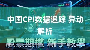中国CPI数据追踪 异动解析