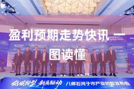 盈利预期走势快讯 一图读懂