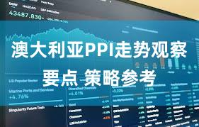 澳大利亚PPI走势观察要点 策略参考