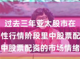 过去三年亚太股市在当前结构性行情阶段里中股票配资的市场情绪案