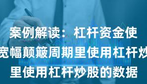 案例解读：杠杆资金使用在当前宽幅颠簸周期里使用杠杆炒股的数据